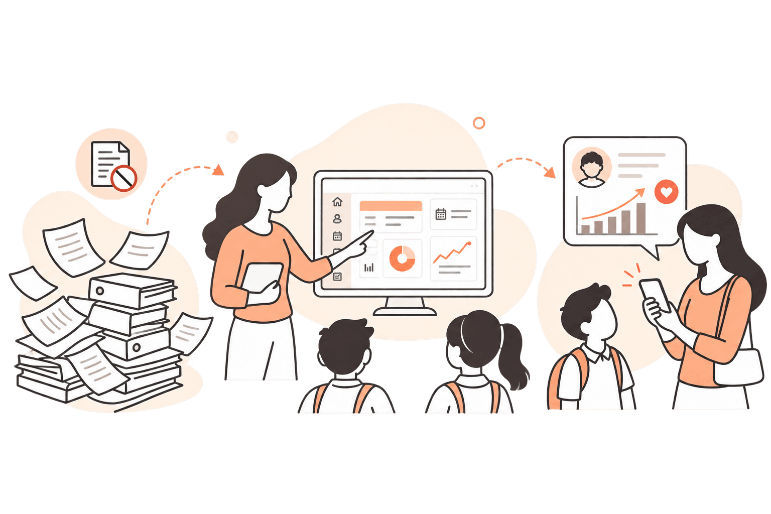 A teacher walks students through Hoopoe's dashboard, replacing a desk full of paperwork with real-time reports parents can see